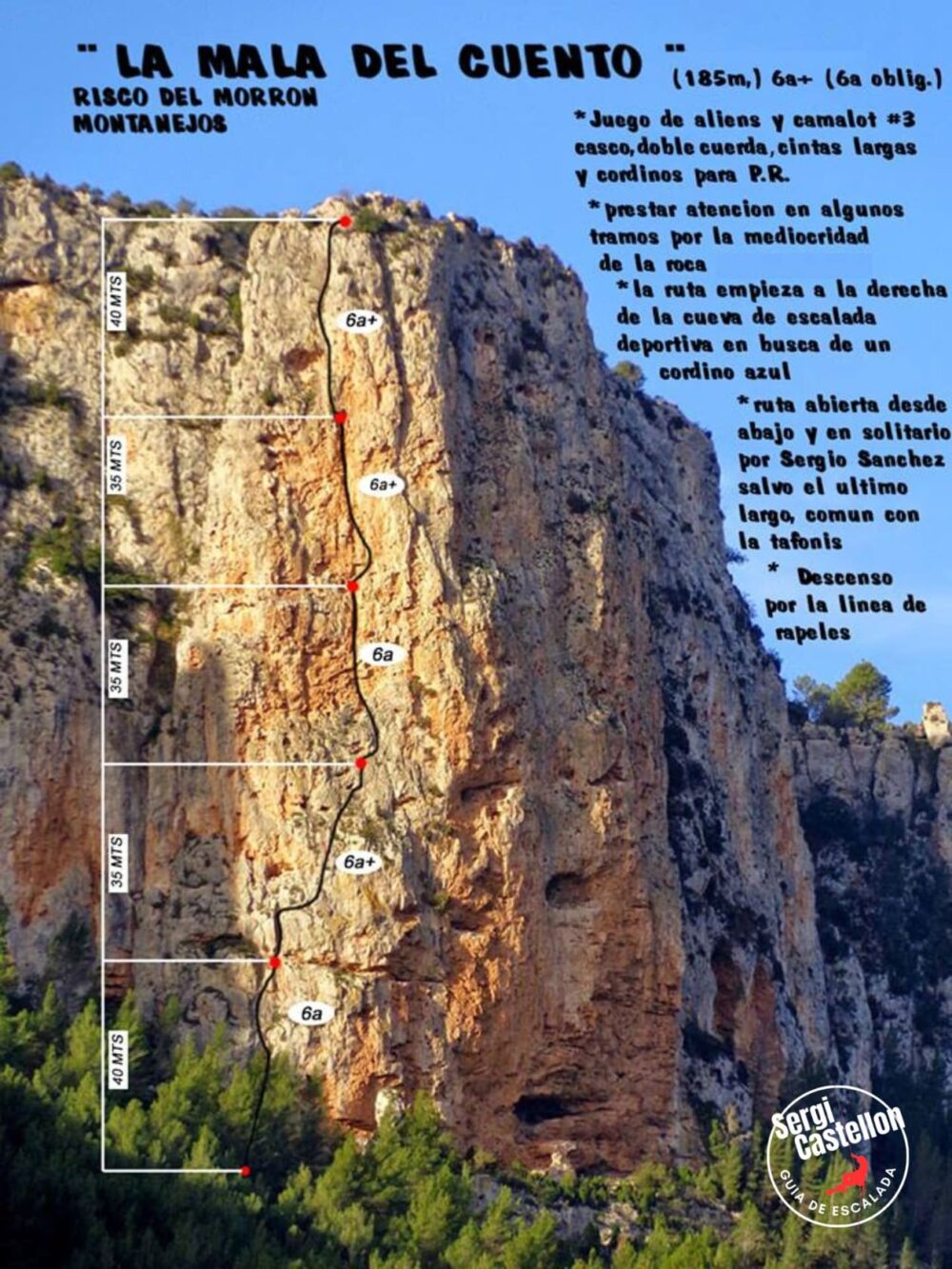 LA MALA DEL CUENTO 185m 6a+(MONTANEJOS)