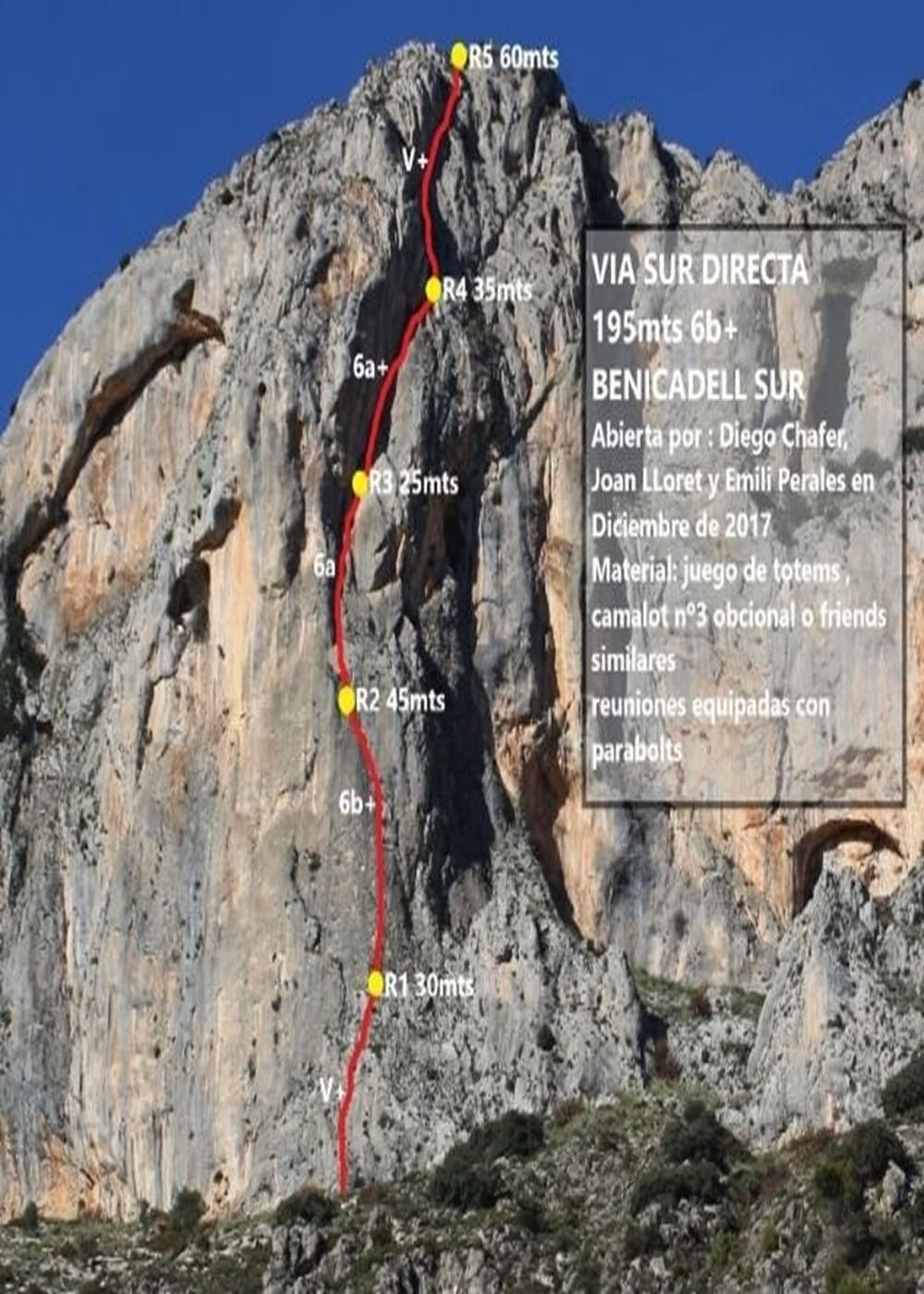 SUR DIRECTA  200m 6B+  ( BENICADELL)